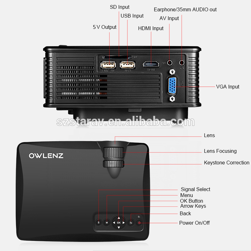 Newest! best mobile phone projector SD60 better video projector than UC46