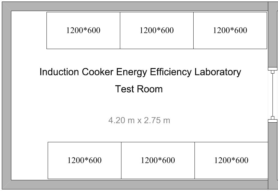 Energy Efficiency Grades Testing System For Household Microwave Ovens Induction Cookers