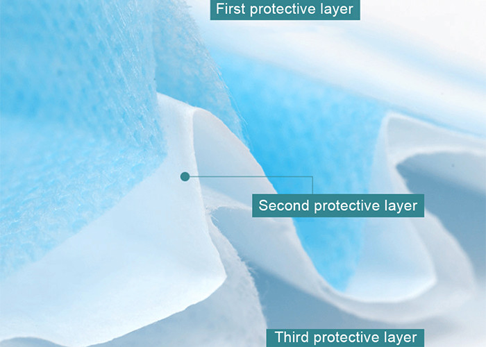 Soft 3 Ply Surgical Disposable Mask Non Woven Fabric Material With 90 Filter Type