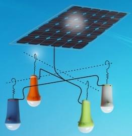 Hotest~ Solar Lantern 1.5W with torch light, lighting africa solar power lighting system