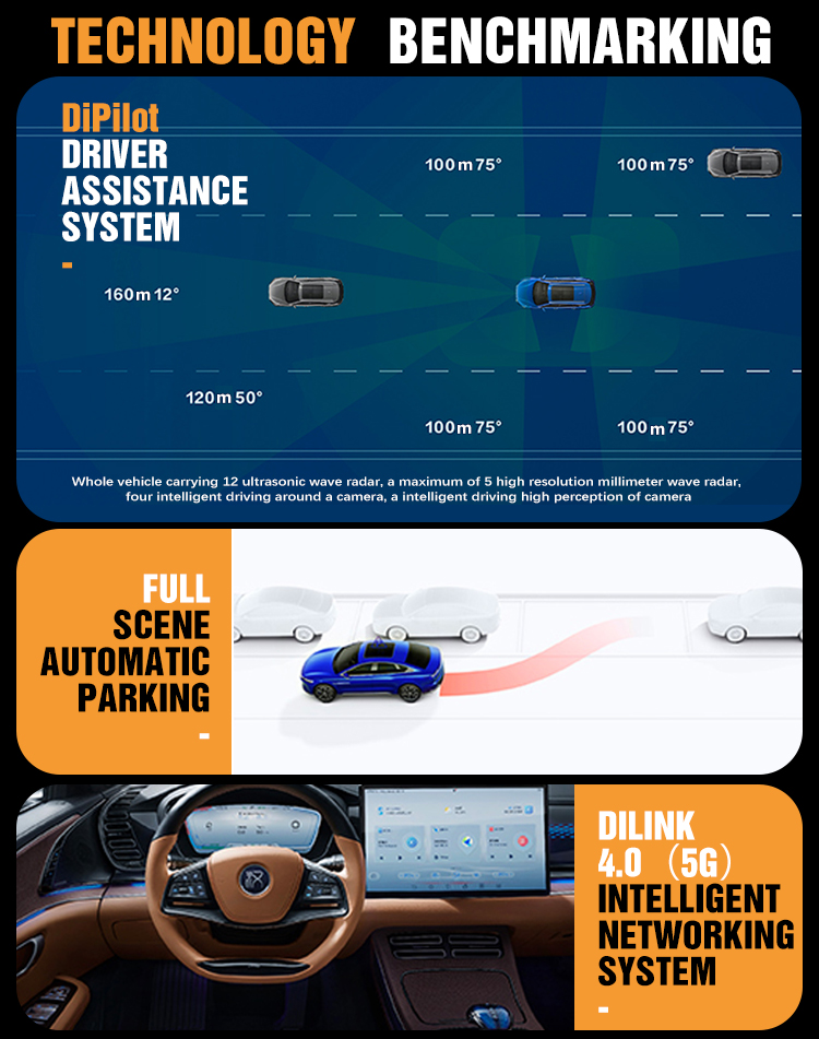 Byd Han 715KM 4WD Flagship Electric Cars Suv High Speed Byd Car 2023 Creation Edition April 2022 Size mm 4995*1910*1495