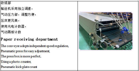 CQT1500 Corrugated Box Folder Gluer Side Pasting for Speed Automatic Folding and Gluing
