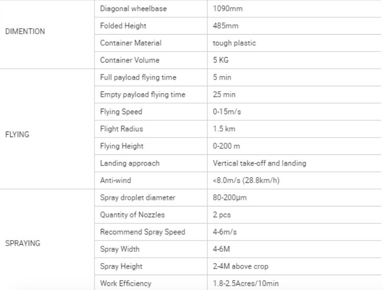 APP Control Agriculture Farm Sprayer Carbon Fiber Frame Spray Drone Agricola Drones Different Payload 10L Drone Pulverizador
