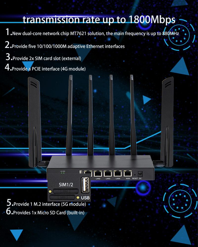 Openwrt System 5G Wifi 6 Router Dual Core Network Chip MT7621