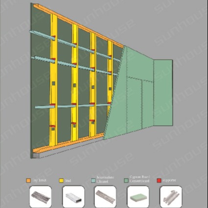50mm Width Light Steel Keel For Gypsum Board Partition Wall System