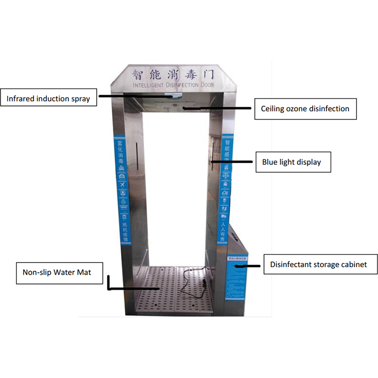 Auto Facial Recognition Intelligent Disinfection Tunnel Security Inspection Channel Disinfection Gate Door