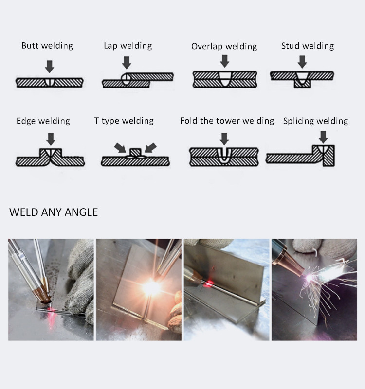 Manufacturer Handheld Fiber Laser Welding Machine 1500w 2000w Handheld Laser Welder for Metal Sheet