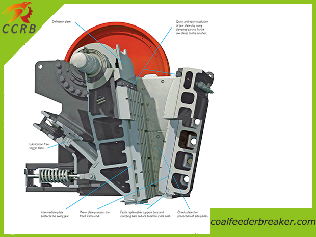 Jaw Crusher Drawing