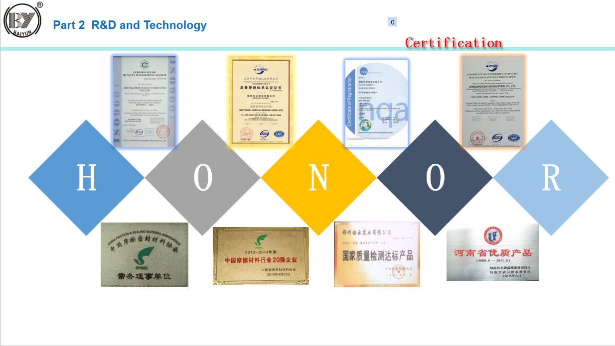 Carbon Based Ceramic Rear Brake Pad 0.35~0.45 Friction Coefficient For Common Cars / SUV Cars