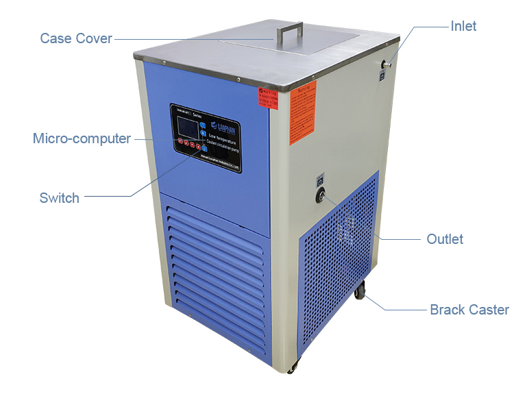 Ethanol Compact Recirculating Chiller