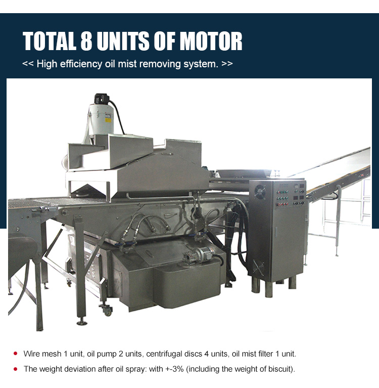 High Quality Customized Professional Essential Biscuit Food Bakery Oil Spray Machine