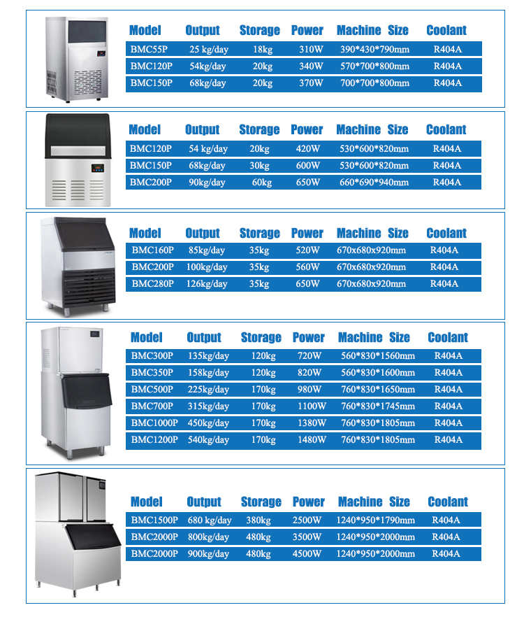1345*1050*1950mm Commercial 1Ton Cube Ice Making Machine for Beverage Wine Tea