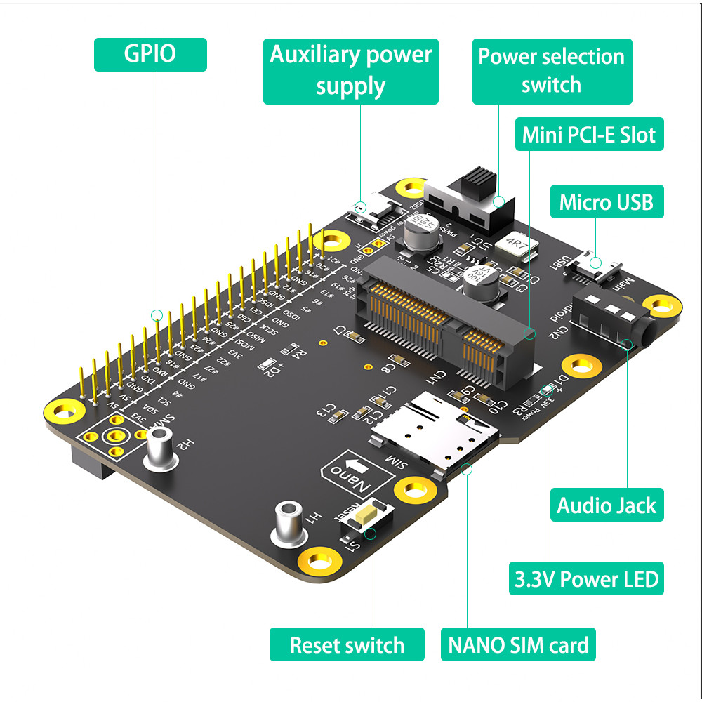 OEM 3G 4G & LTE Base HAT For Raspberry Pi Asus Tinker Board