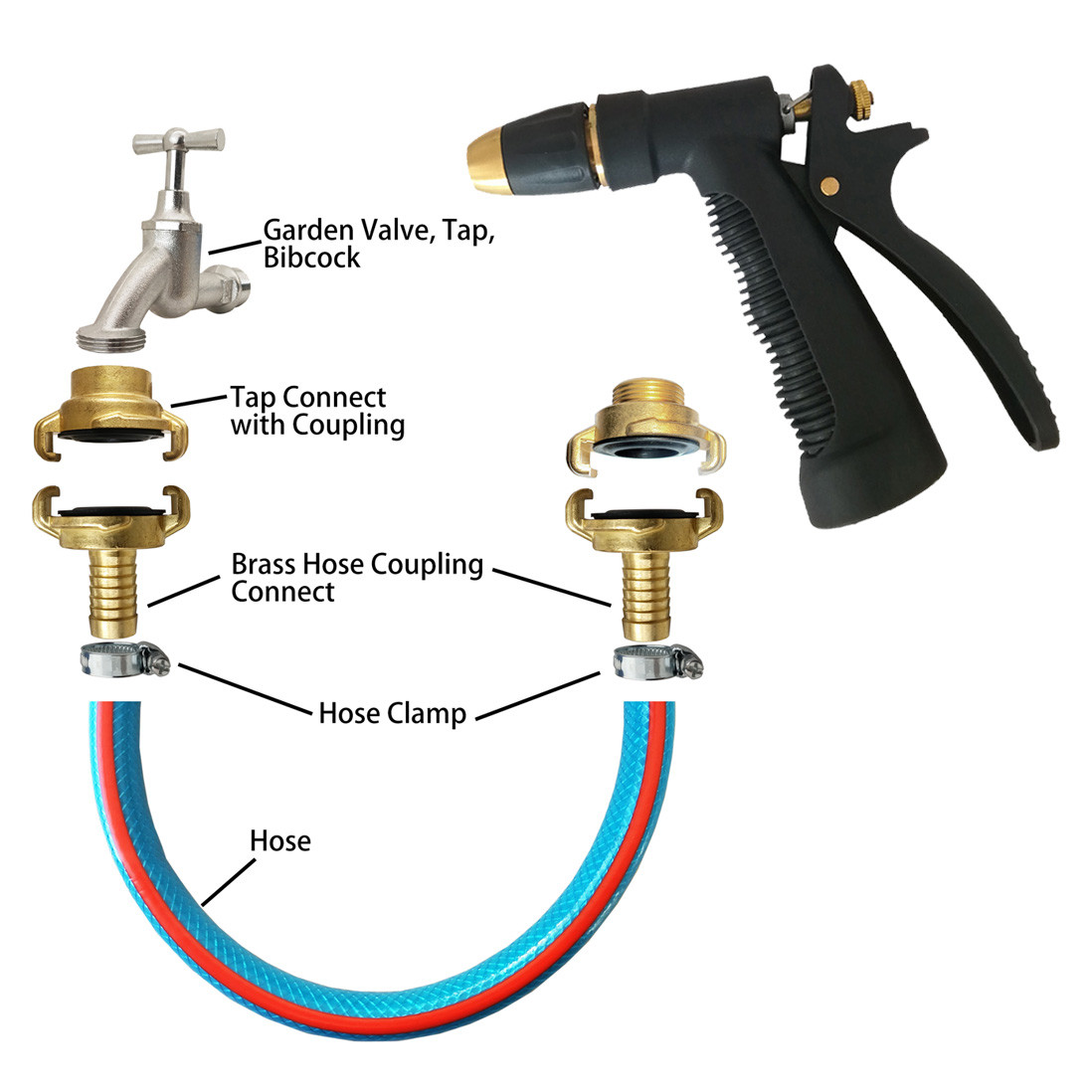 Metal Garden Hose Nozzle Down Pressure Car Washer With Rear Trigger Handle Control