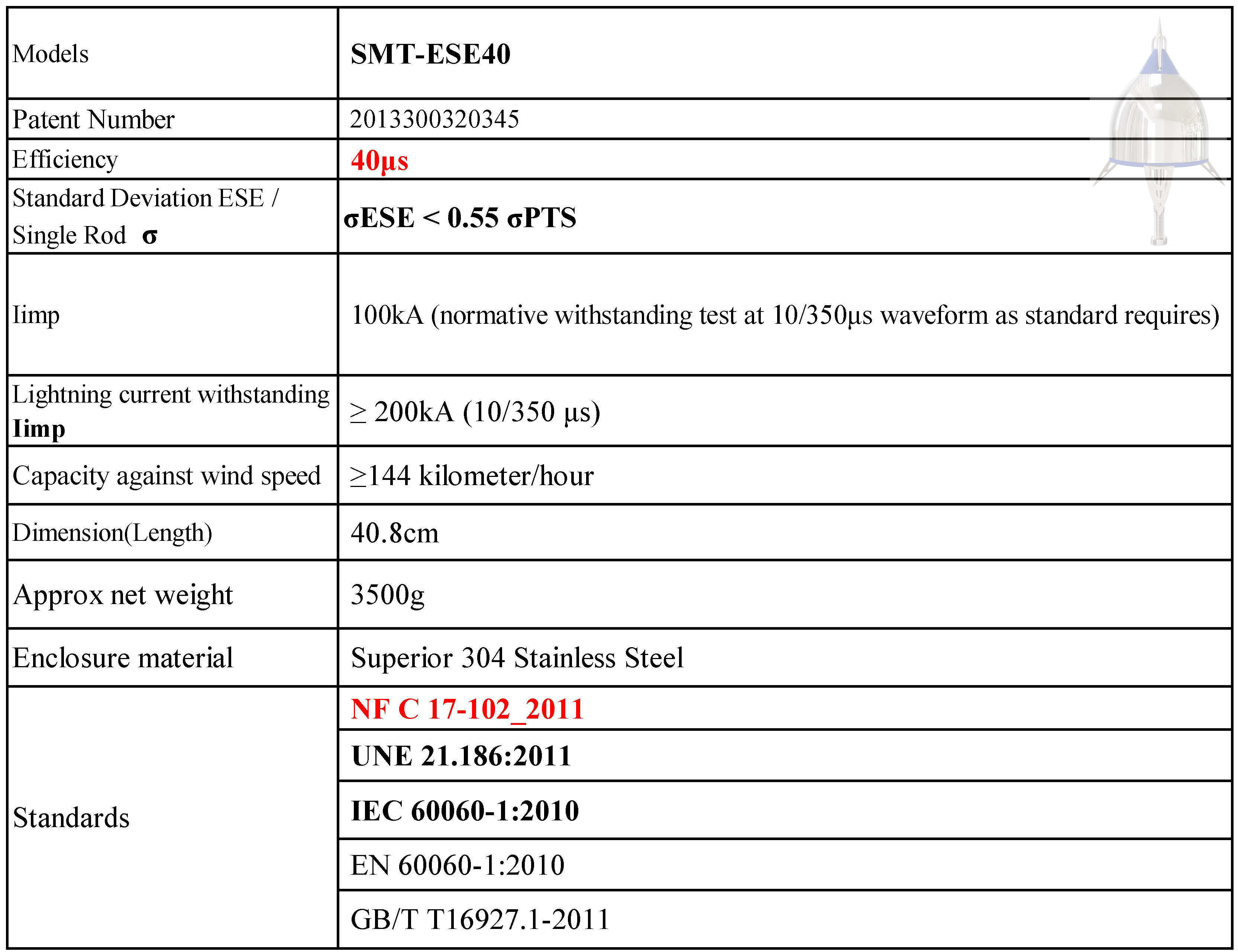Advanced Ese Lightning Arrester 408mm Product Height For Home Lightning Protection