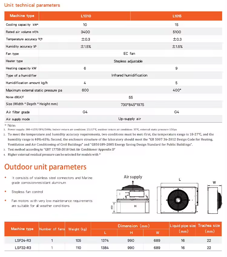 150 KG Weight Vertiv Liebert LPC 15KW High Precision Air Conditioning for Server Room