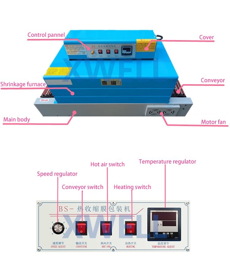 18650 Battery Pack Production Machine Heat Wrapper 1000pcs/H 50Hz