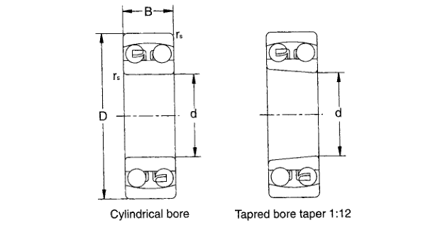 Z3 Vibration Value Double Row Self-aligning Ball Bearing 1204 K for Heavy Machinery