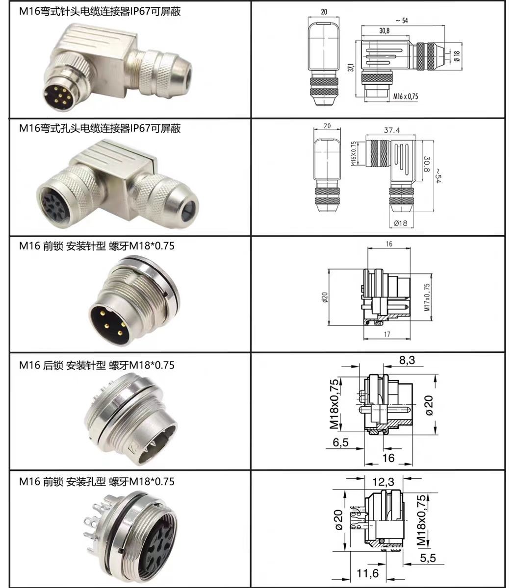 Sliver Waterproof Amphenol M16 2 -24 PIN Copper Shell C091-A -B Plug And Base Connectors