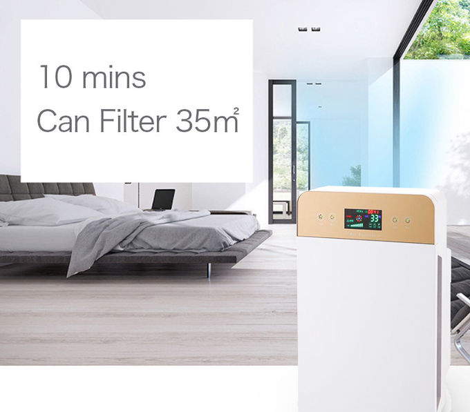 Sterile LED Ioniser Hepa Air Purifier For Kids Electronic Home Cleaner