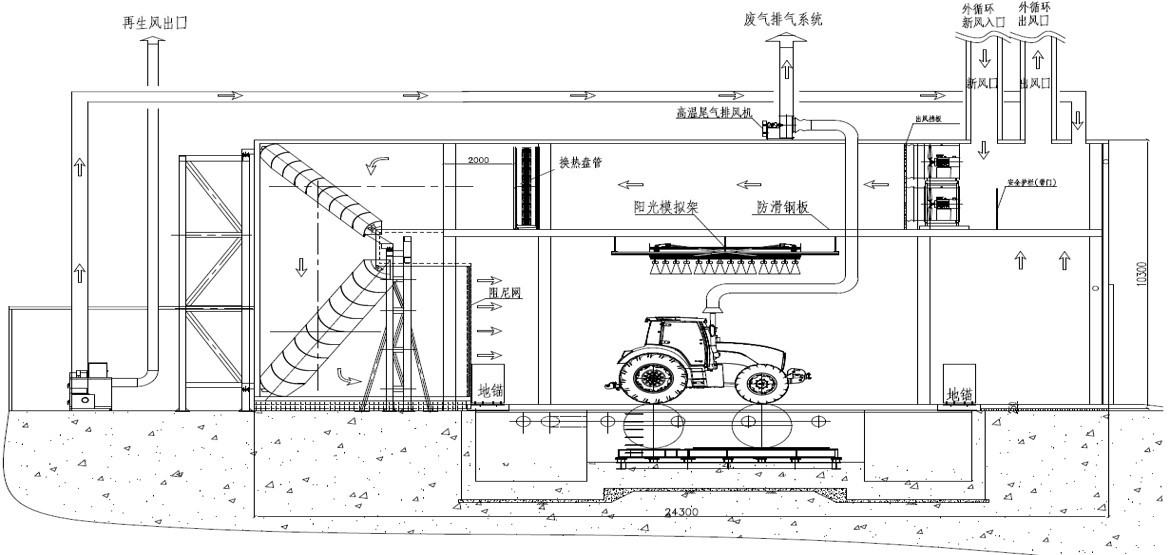 High And Low Temperature Environment Chamber For Large Diesel Engine