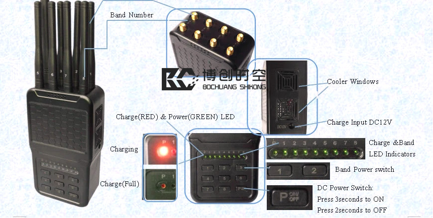 CDMA / GSM jammer 3G / 4G / WiFi Bluetooth wireless network signal jammer GPS Beidou Positioning shield jammer