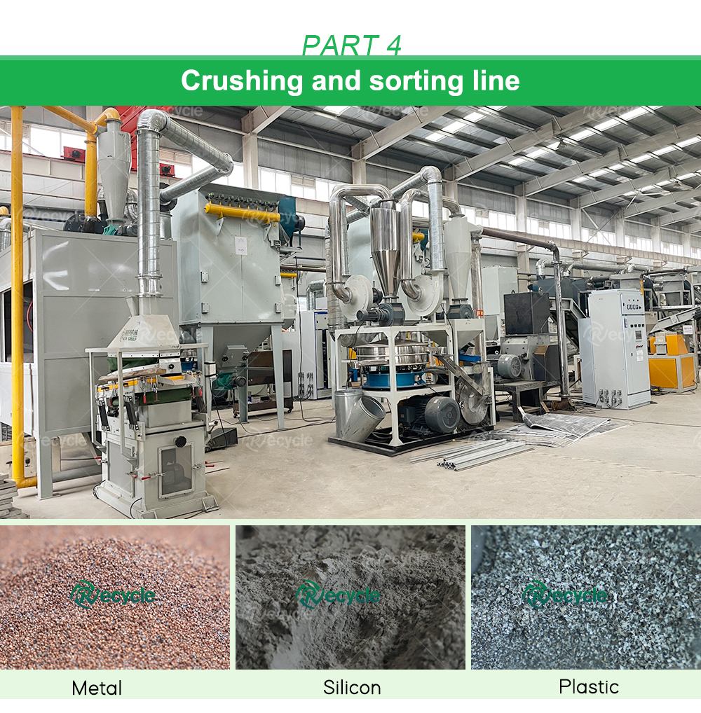 High Recovery Rate Solar Panels Photocell Recycling Equipment 100% Recycling Solution