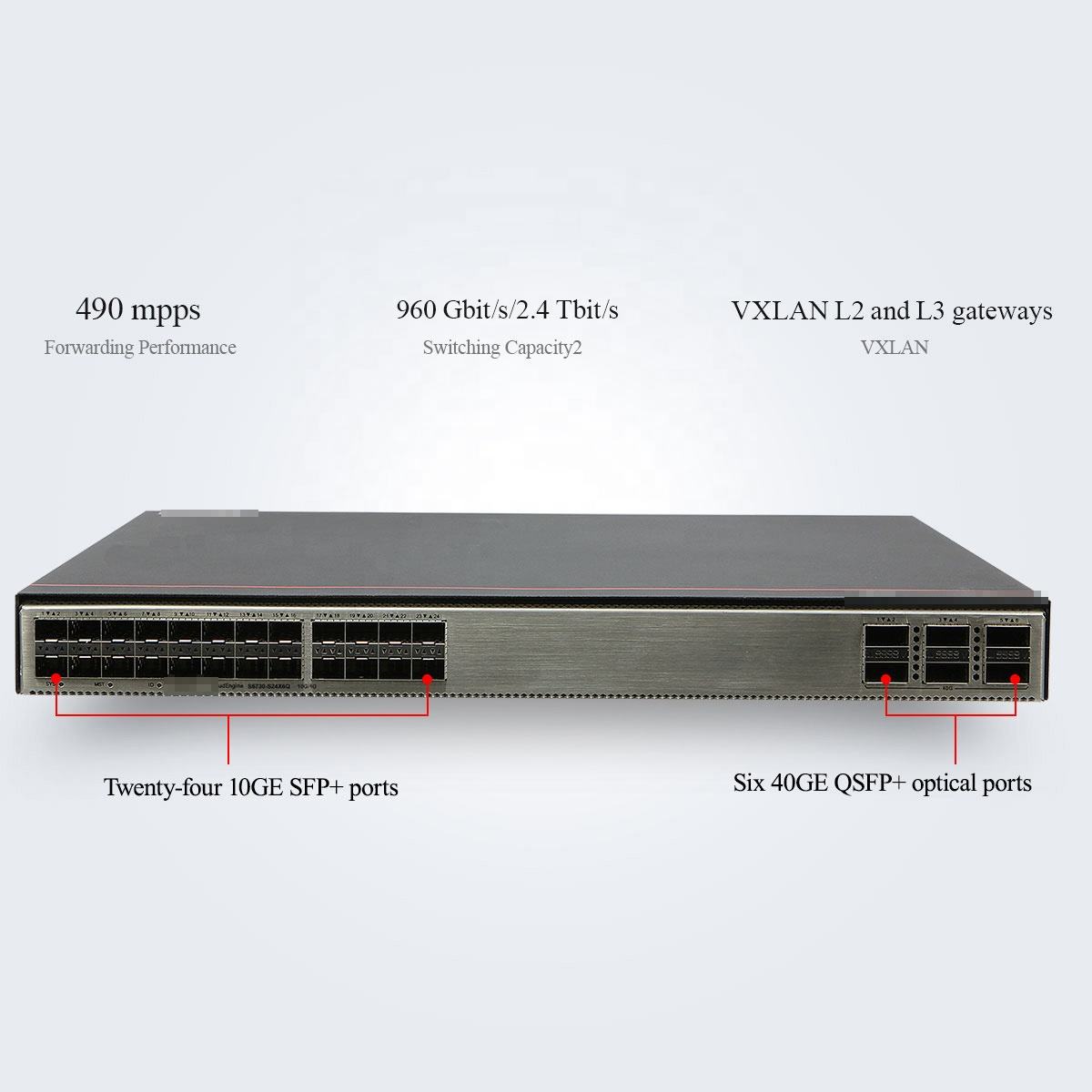 Private Mold 24 Port Managed Switch S6730-S24X6Q Ethernet Network Switch with Full-Duplex Communication Mode and Performance