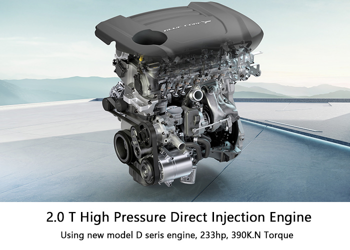 1.5T Uni-k Idd Hybrid Car 2022 for Changan Max Speed 200km/h Charging Time 0.5 Hours