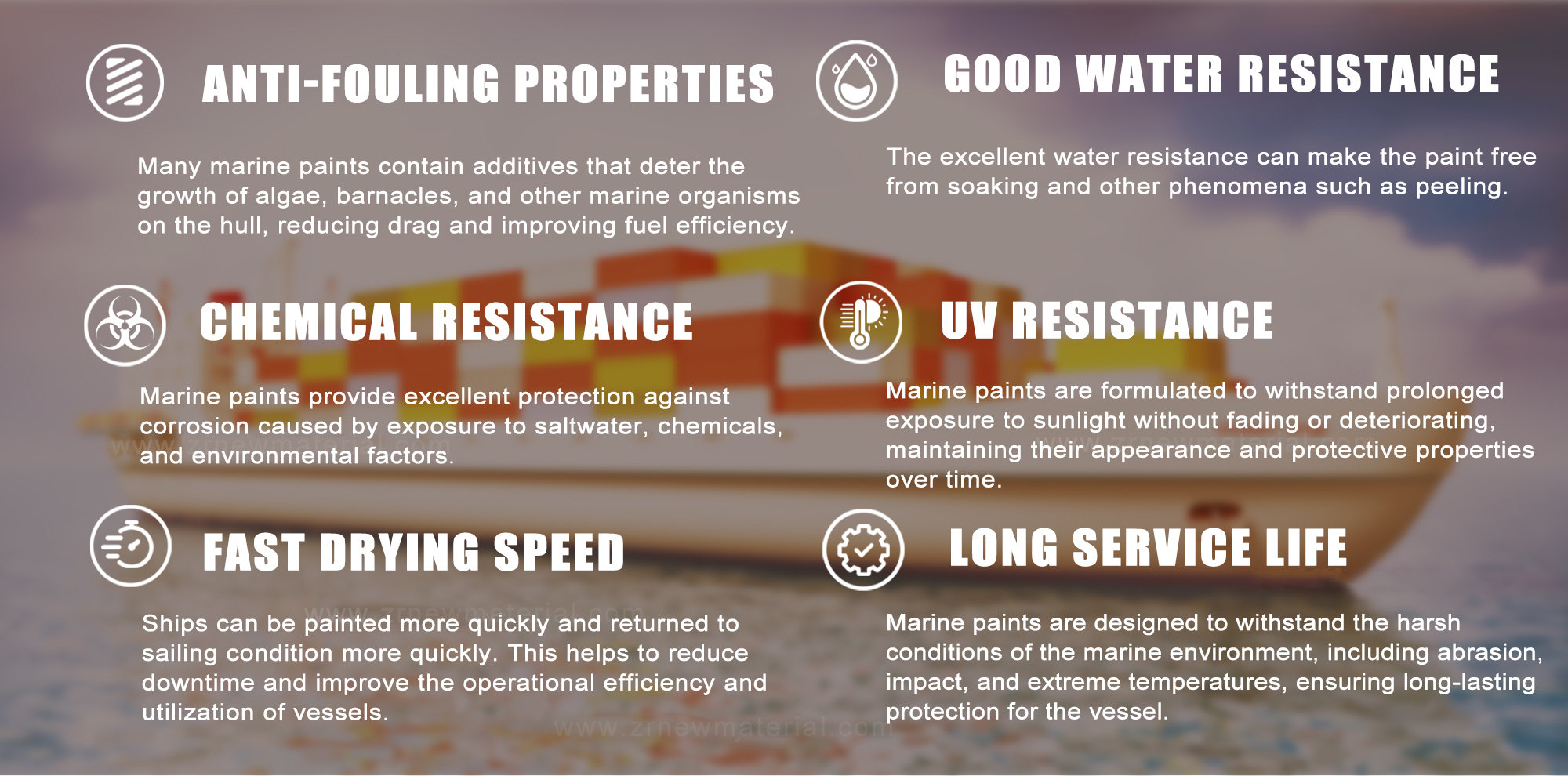 Antifouling Anticorrosive High Temperature Resistant Paint Marine Coating Paint