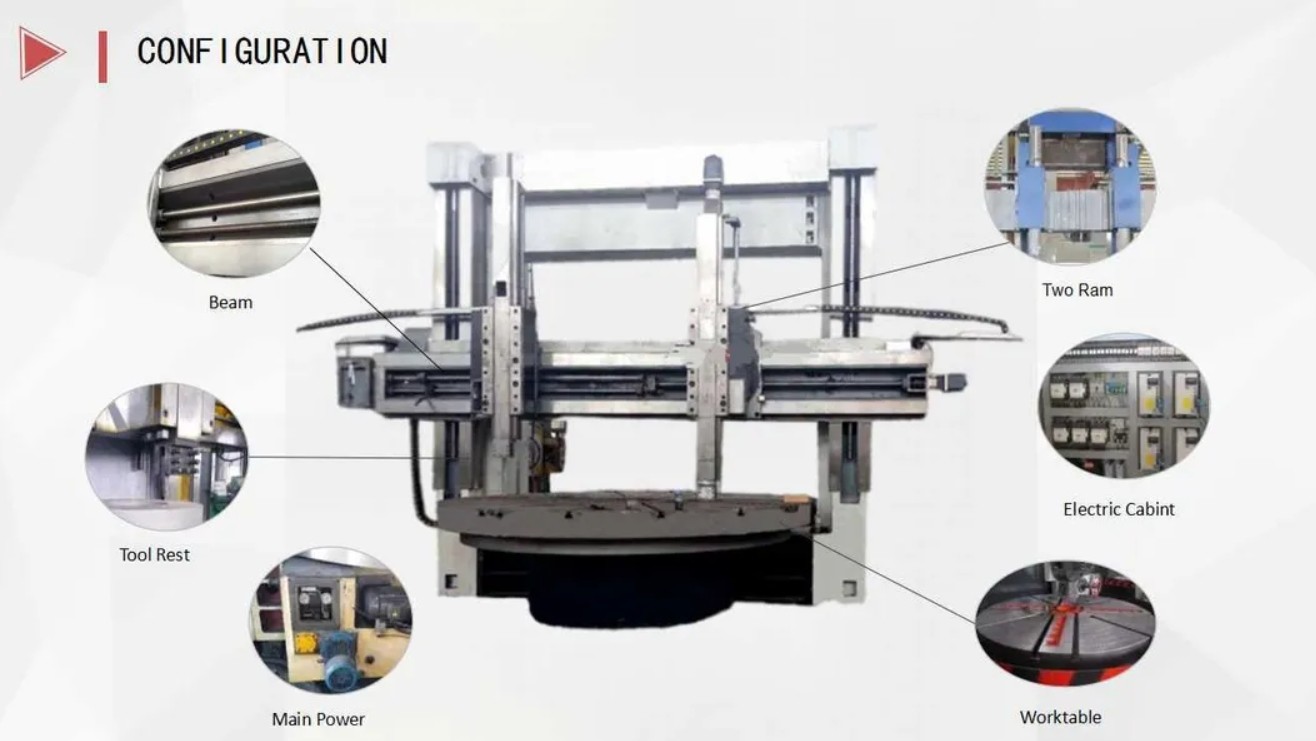 Double-Column Turret Vertical Lathe Machine Directly Supply Cast Iron Metal VTL