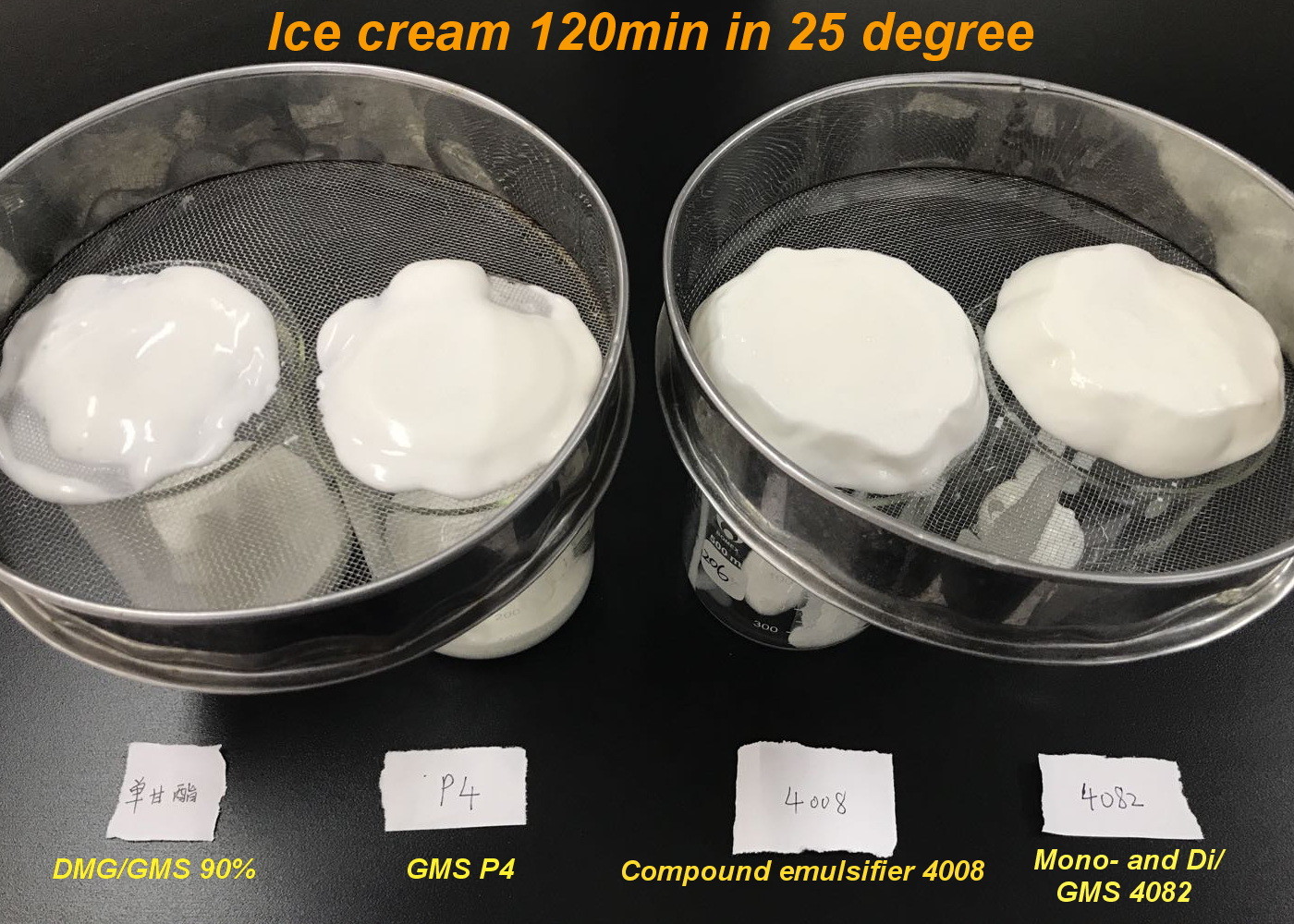 Bakery Raw Materials Compound Food Emulsifier In Bakeries Ice Cream Food additive And Stabilizer GMS4008