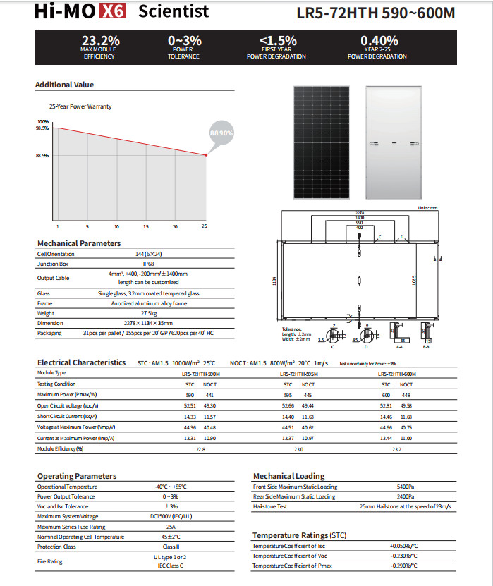 LONGi HPBC N Type Hi-MO X6 565W 570W 575W 580W 585W 585W Solar Panel