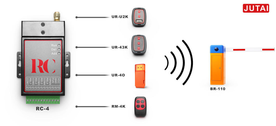 Low Price Mini Hidden Door Openers Voice Control T Smart WiFi Garage Door Opener Automatic