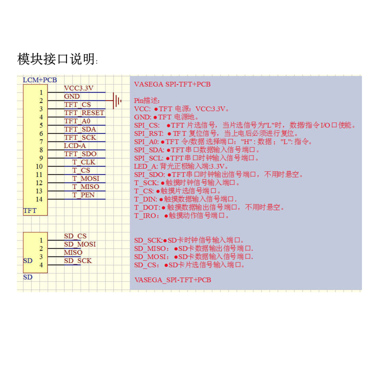 LCD Panel Module Type 2.8 inch 240*320 TFT LCD Display Screen with Ili9341 Driver