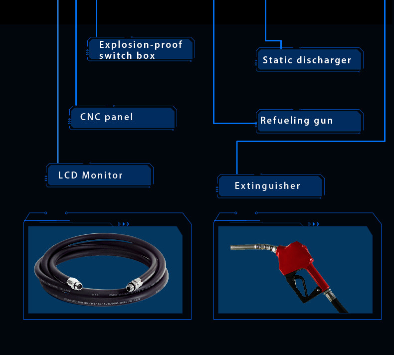 Explosion Proof Skid Mounted Refueling Device Mobile Fuel Station Customization