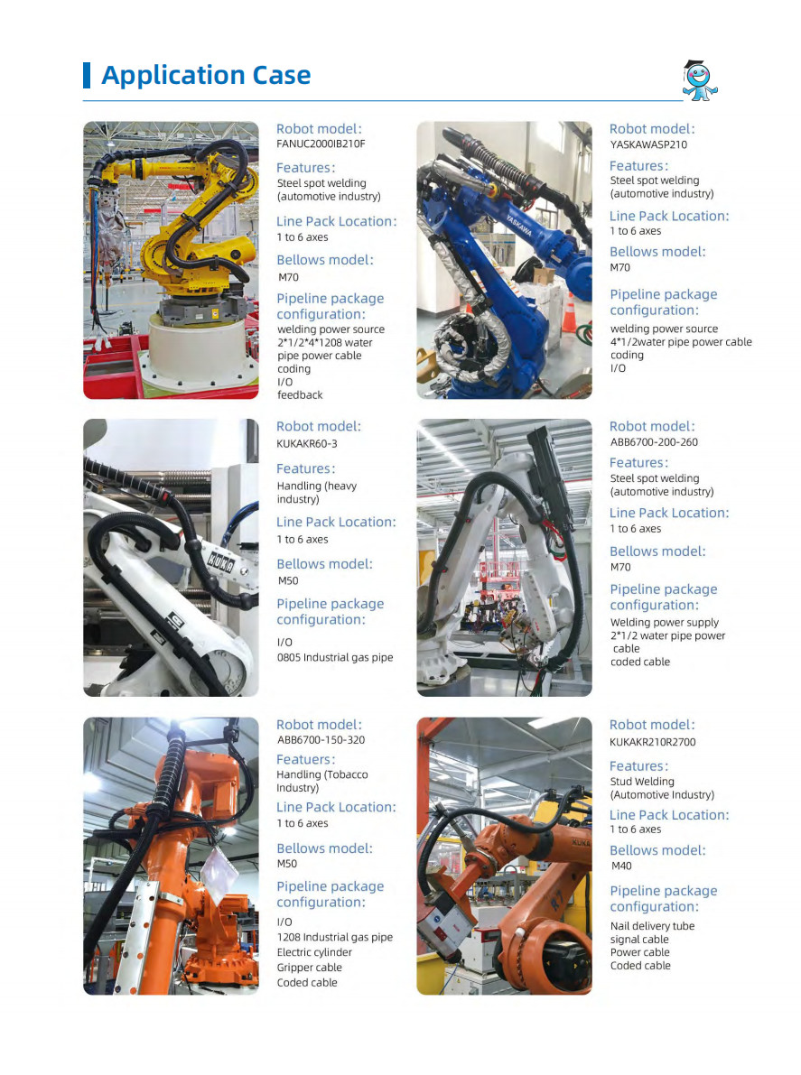Fanuc R-2000iC/125L Industrial Robot With Robot Dress Pack Pipeline Package