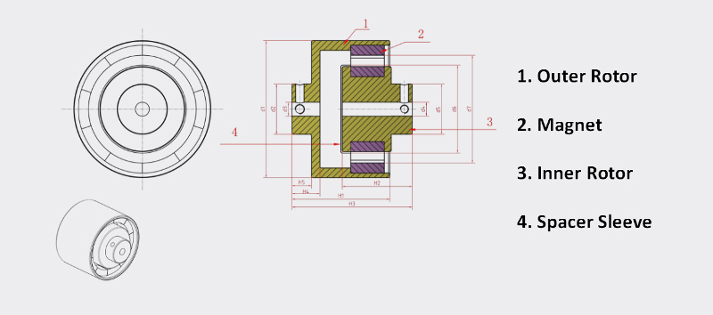 Magnetic Gear Pump Coupling for Transmissions