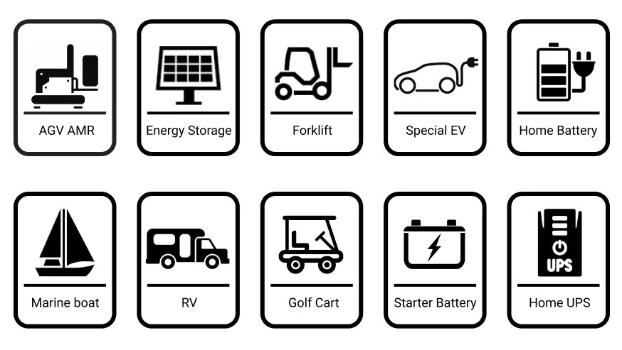 OEM ODM LiFePO4 lithium battery Un38.3 Cylindrical cell 32700 32650 Battery cells 3.2v 6000mah lithium battery packs