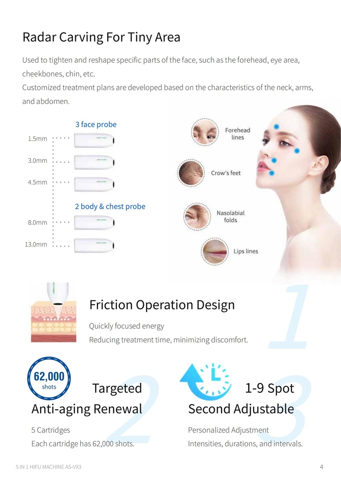 Professional 5D HIFU Machine for Skin Rejuvenation Face and Body Slimming Anti-Aging Targeting Vaginl Area
