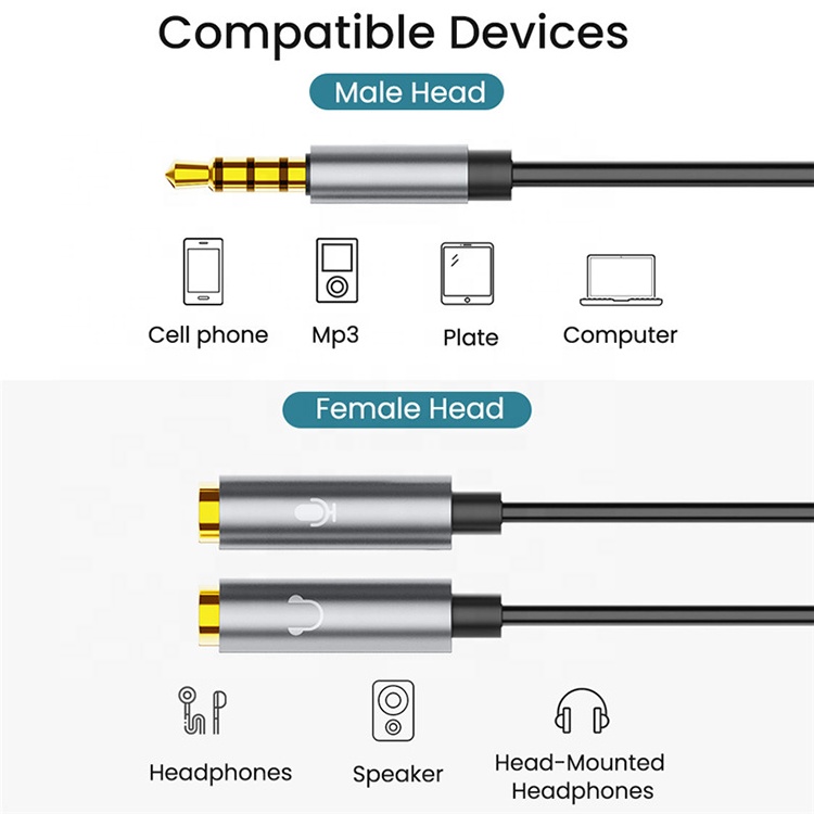 Y Splitter 4 Poles Stereo Mic 1 Male to 2 Female 3.5mm Jack Audio Cable for Headset Earphone