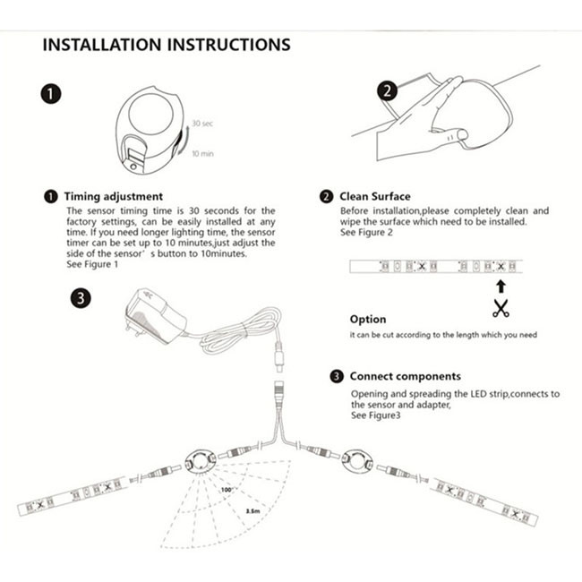 DC12V 1.2M 1A Motion Sensor Under Bed Light