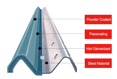 PE Plastic Water Barrier For Roadway Safety And Traffic Management Equipment