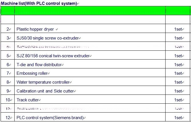 PVC + PMMA / ASA Glazed Roof Tile Extrusion Machine / Production Line