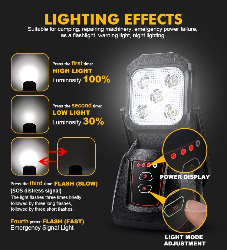 LED Handle Emergency Light Rechargeable Light High Brightness Lighting for Factory Warehouse Outdoor Waterproof