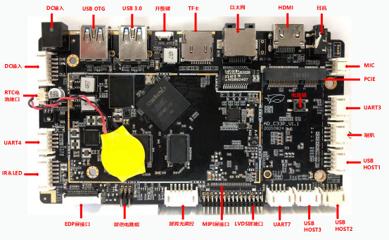 OEM Rockchip PCBA Android Industrial Digital Signage Advertising Player Embedded Board