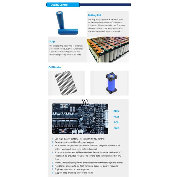 Battery manufacturing quality standards