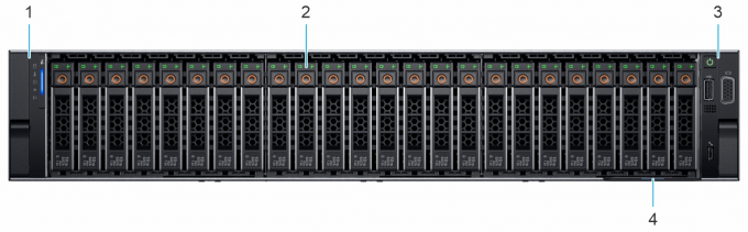 AMD EPYC 2U Rack Server Dell PowerEdge R7525 Rack Server Highly Scalable 0