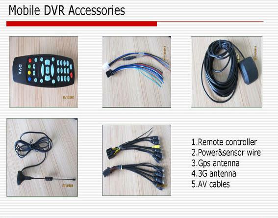 Dual SD card Storage HD Car DVR Internal 3G, 4G, WIFI and GPS module optional ptz from Jasanwit