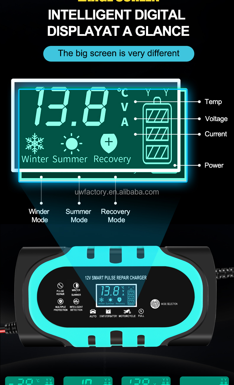 12V/1.25A Output Customized OEM 12V 10A Lead Acid Smart Battery Charger 7.5W Automatic Identification
